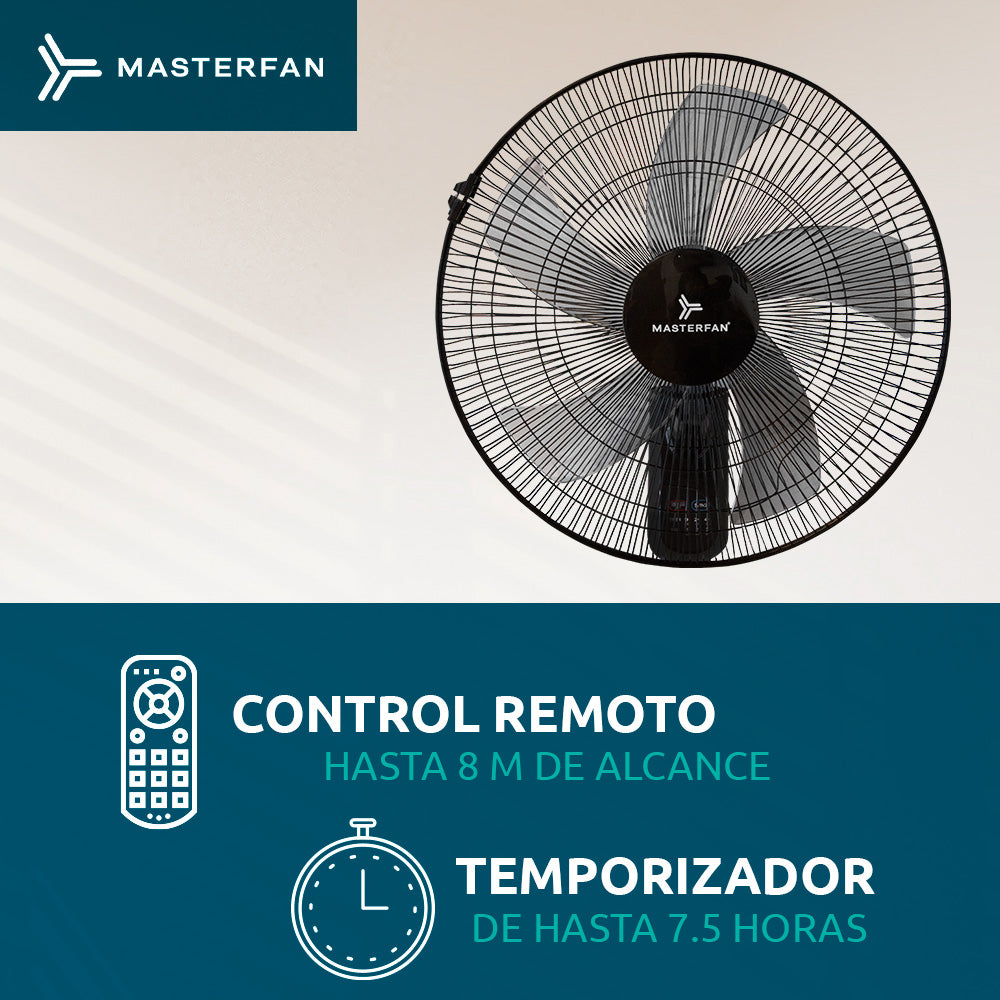 Kit de 3 Ventiladores Muro 18" Negro