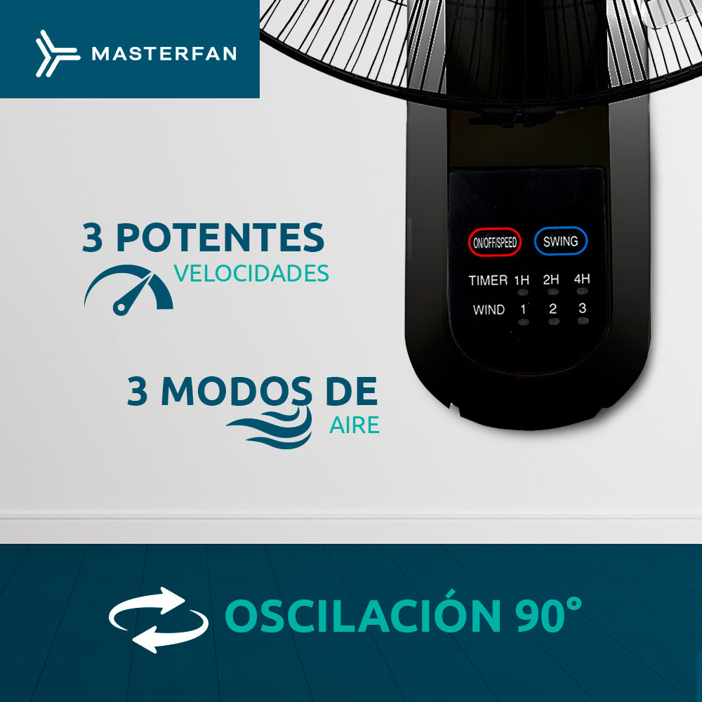 Kit de 3 Ventiladores Muro 18" Negro
