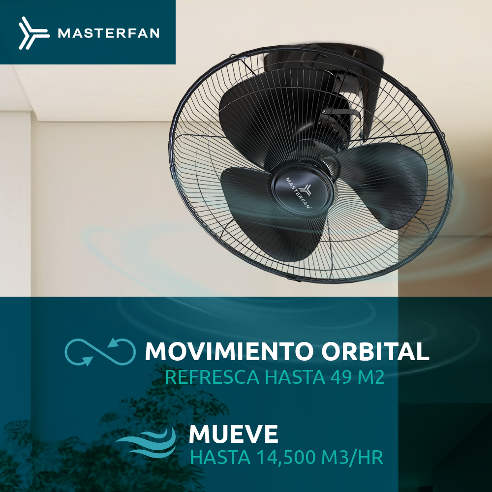Paquete 2 piezas Ventilador Orbital 16 Negro