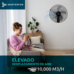 Kit de 3 Ventiladores Muro 18" Negro