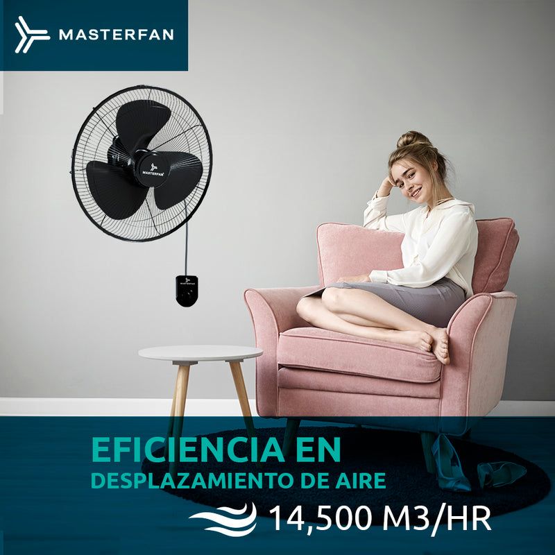Kit de 3 Ventiladores Orbital 16 Negro Masterfan