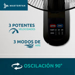 Kit de 3 Ventiladores Muro 18" Negro