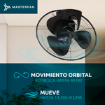 Kit de 3 Ventiladores Orbital 16 Negro Masterfan